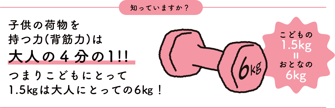 子供の荷物を持つ力（背筋力）は大人の4分の1！！つまりこどもにとって1.5kgは大人にとっての6kg